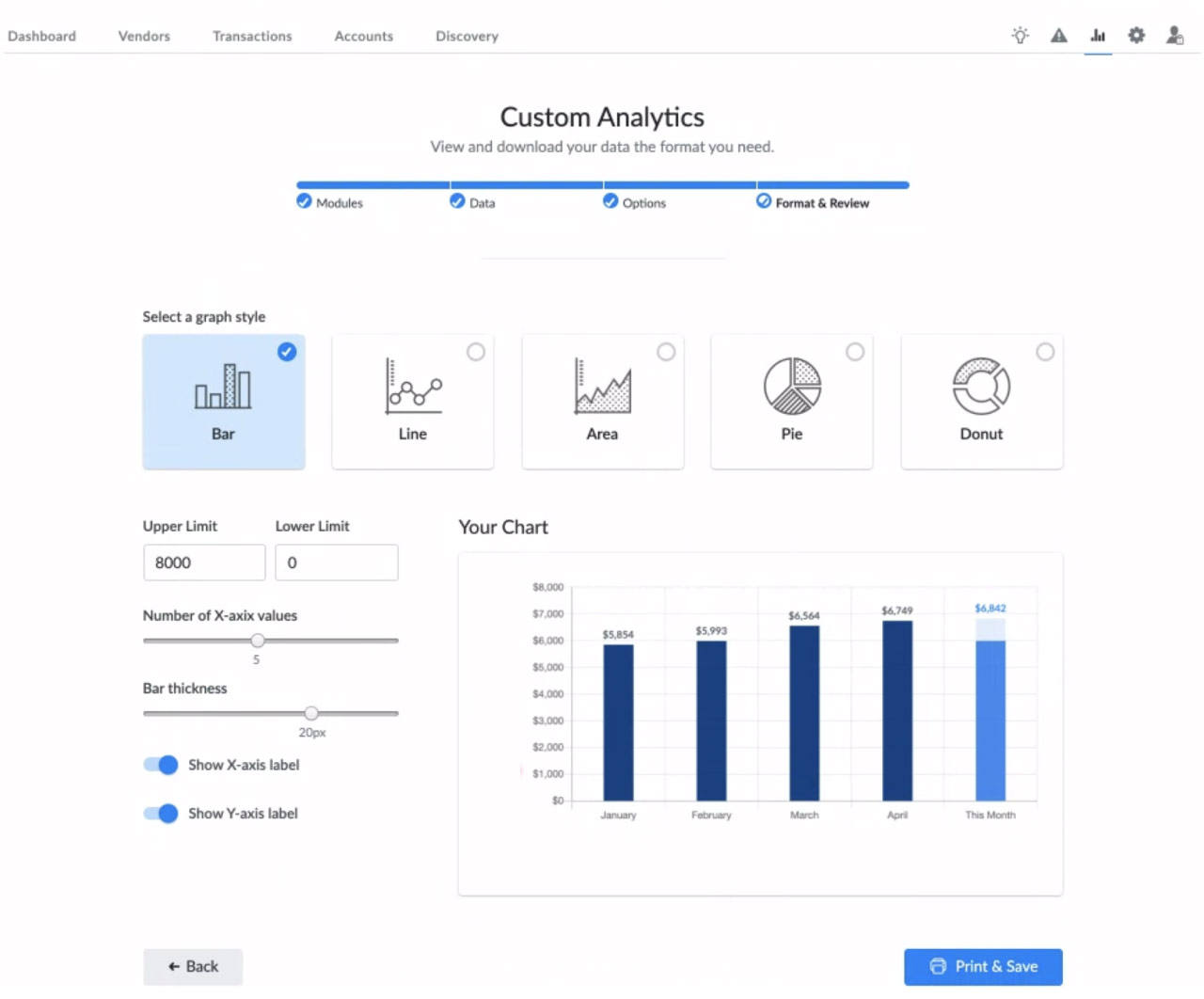 Custom Charting with Genuity