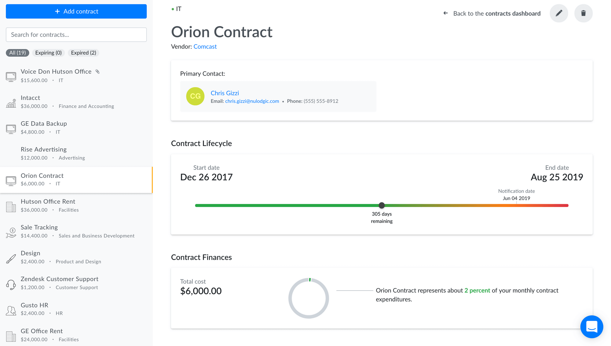 Contracts Show Page