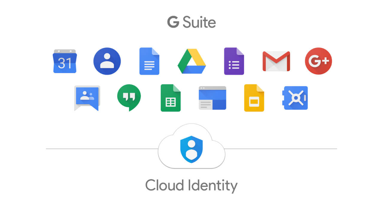 No need to pay more. Genuity can save you 10% on G-Suite.