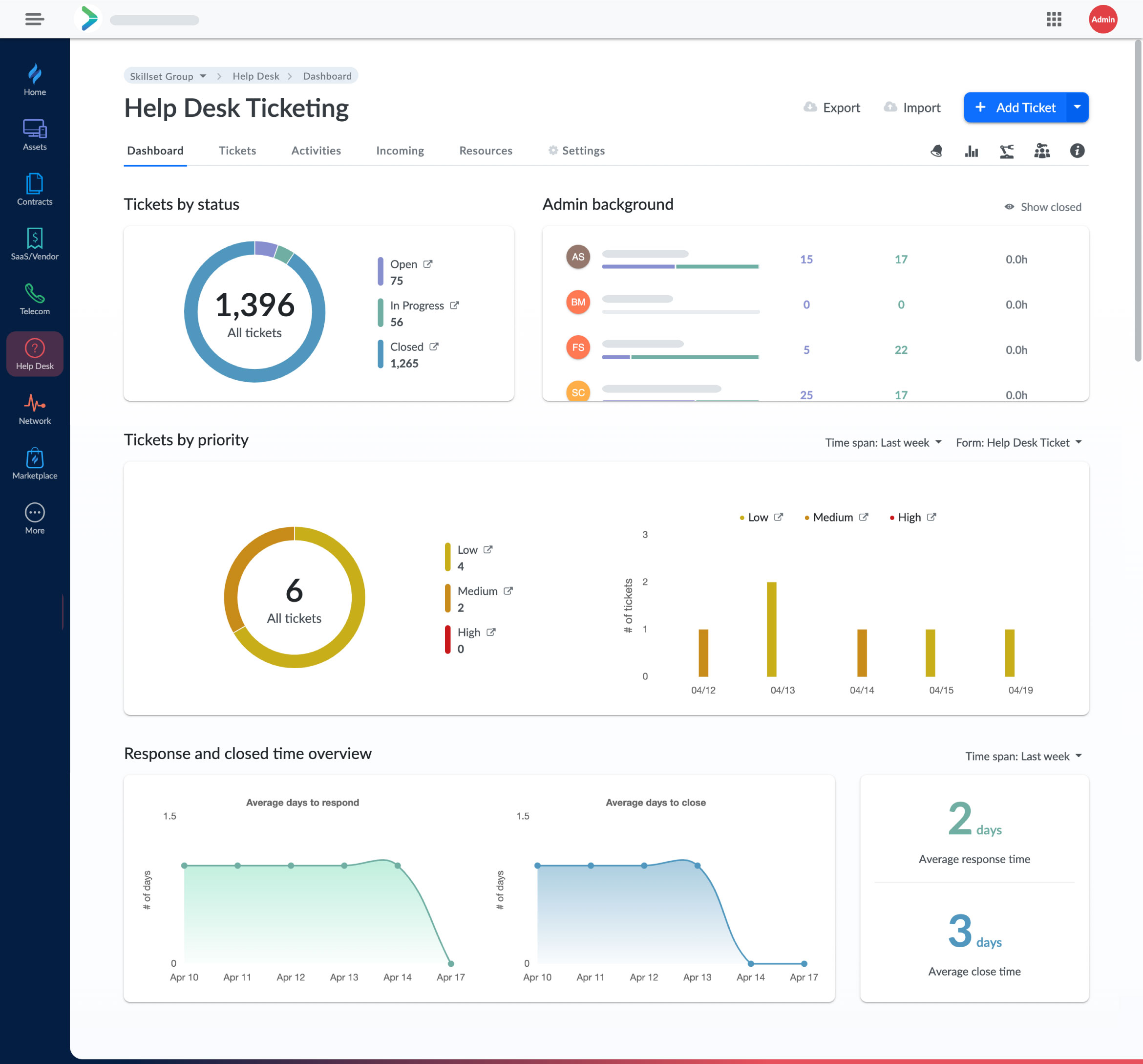 Screenshot of the new Genuity Help Desk dashboard